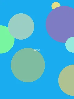 仓多まお - 阿尼亚角色图