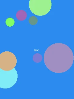 仓多まお - 利威尔角色图