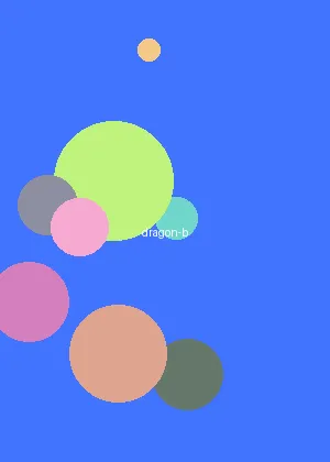 仓多まお - 龙珠DAIMA海报