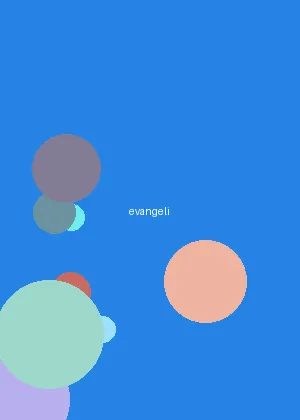 仓多まお - 新世纪福音战士海报