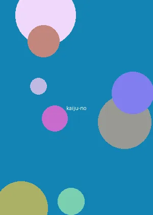 仓多まお - 怪兽8号海报